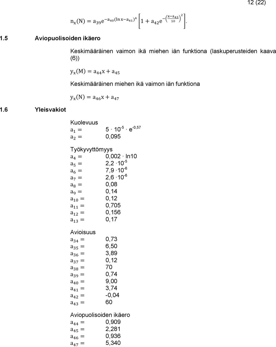 = a 46 x + a 47 Kuolevuus a 1 = 5 10-5 e -0,57 a 2 = 0,095 Työkyvyttömyys a 4 = 0,002 ln10 a 5 = 2,2 10-5 a 6 = 7,9 10-6 a 7 = 2,6 10-6 a 8 = 0,08 a 9 = 0,14 a 10 = 0,12