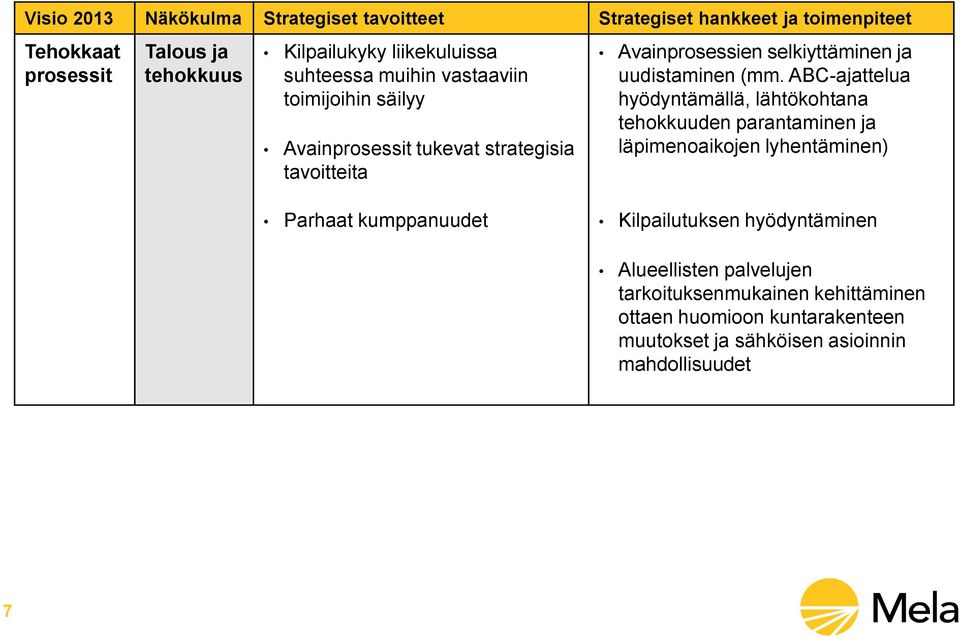 uudistaminen (mm.