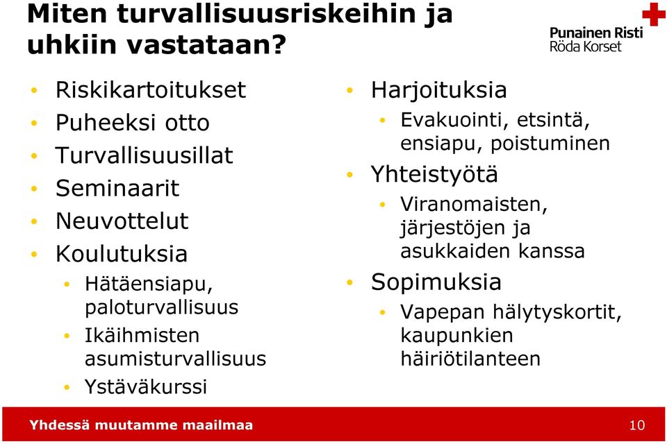 paloturvallisuus Ikäihmisten asumisturvallisuus Ystäväkurssi Harjoituksia Evakuointi, etsintä,