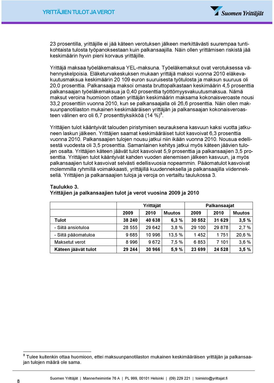 Eläketurvakeskuksen mukaan yrittäjä maksoi vuonna 2010 eläkevakuutusmaksua keskimäärin 20 109 euron suuruisesta työtulosta ja maksun suuruus oli 20,0 prosenttia.