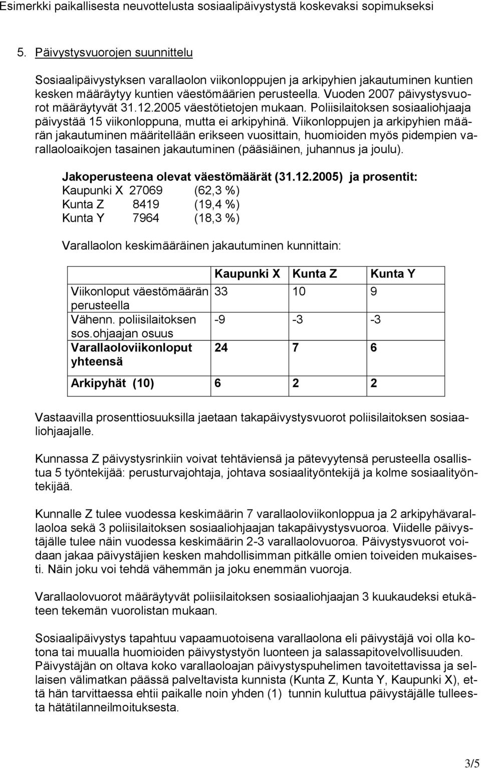 Viikonloppujen ja arkipyhien määrän jakautuminen määritellään erikseen vuosittain, huomioiden myös pidempien varallaoloaikojen tasainen jakautuminen (pääsiäinen, juhannus ja joulu).