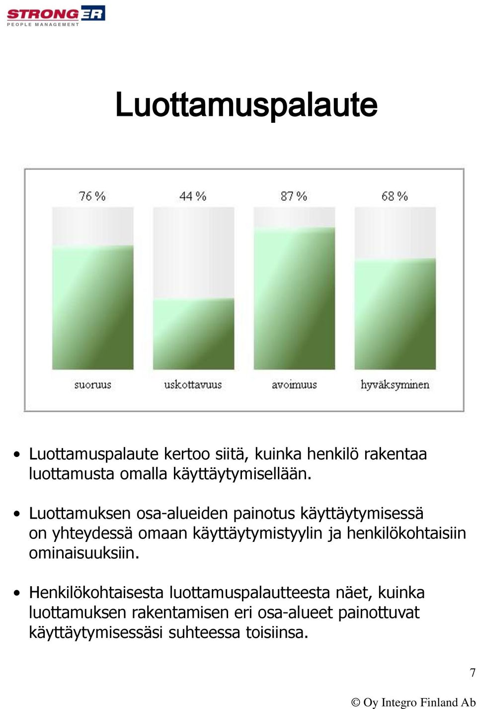 Luottamuksen osa-alueiden painotus käyttäytymisessä on yhteydessä omaan käyttäytymistyylin ja