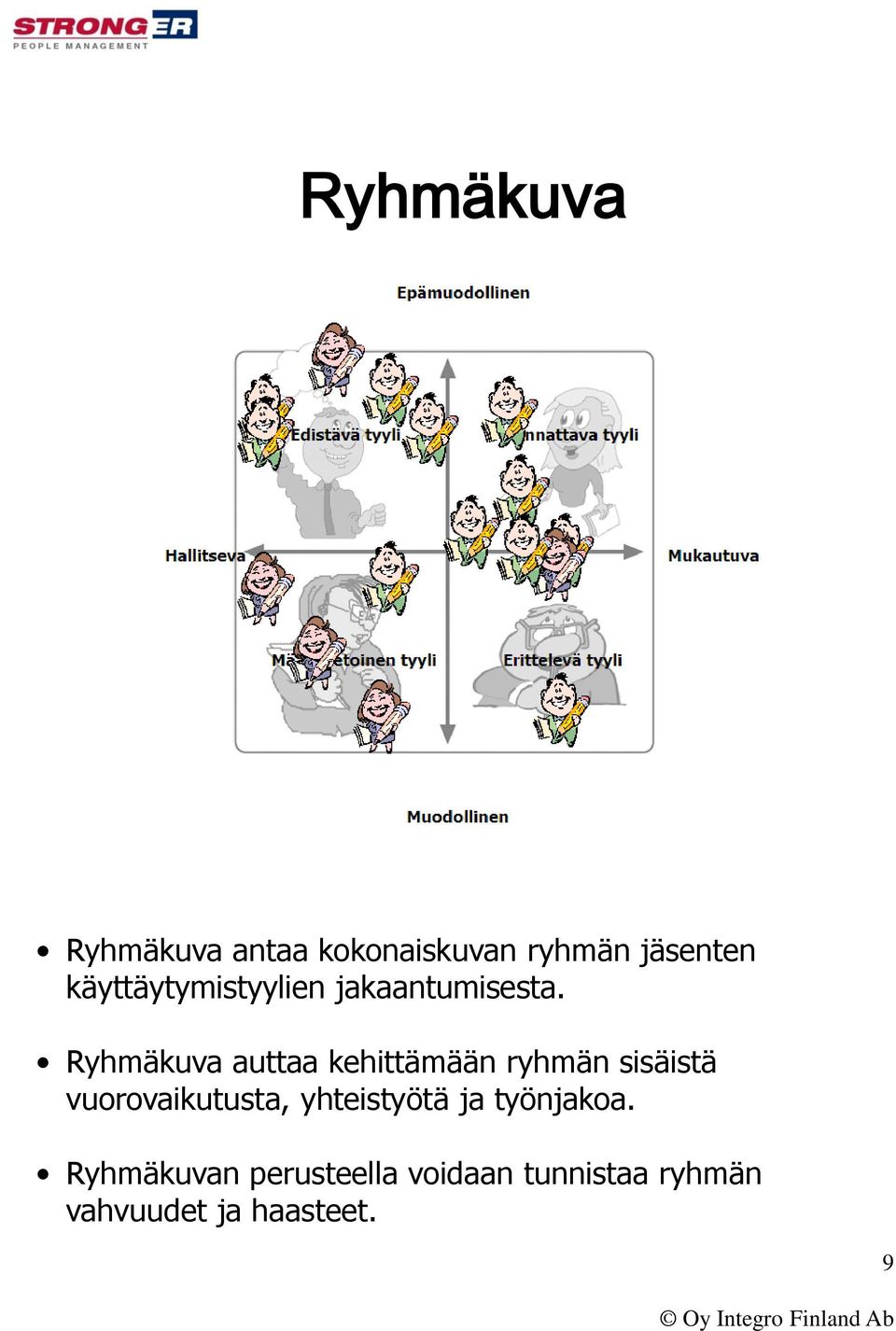 Ryhmäkuva auttaa kehittämään ryhmän sisäistä vuorovaikutusta,