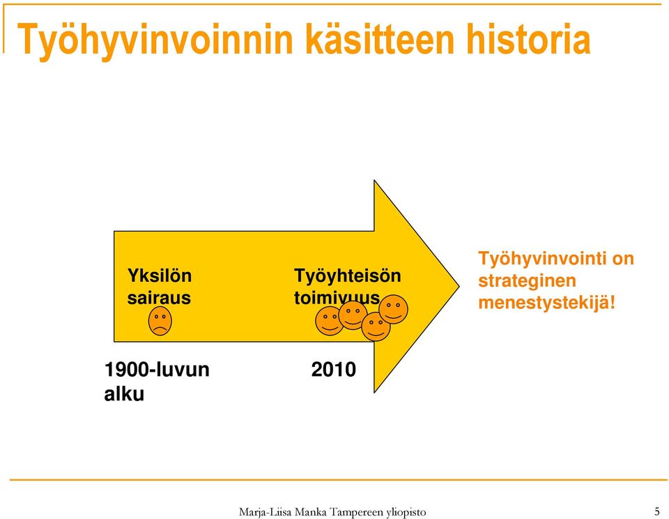 on strateginen menestystekijä!