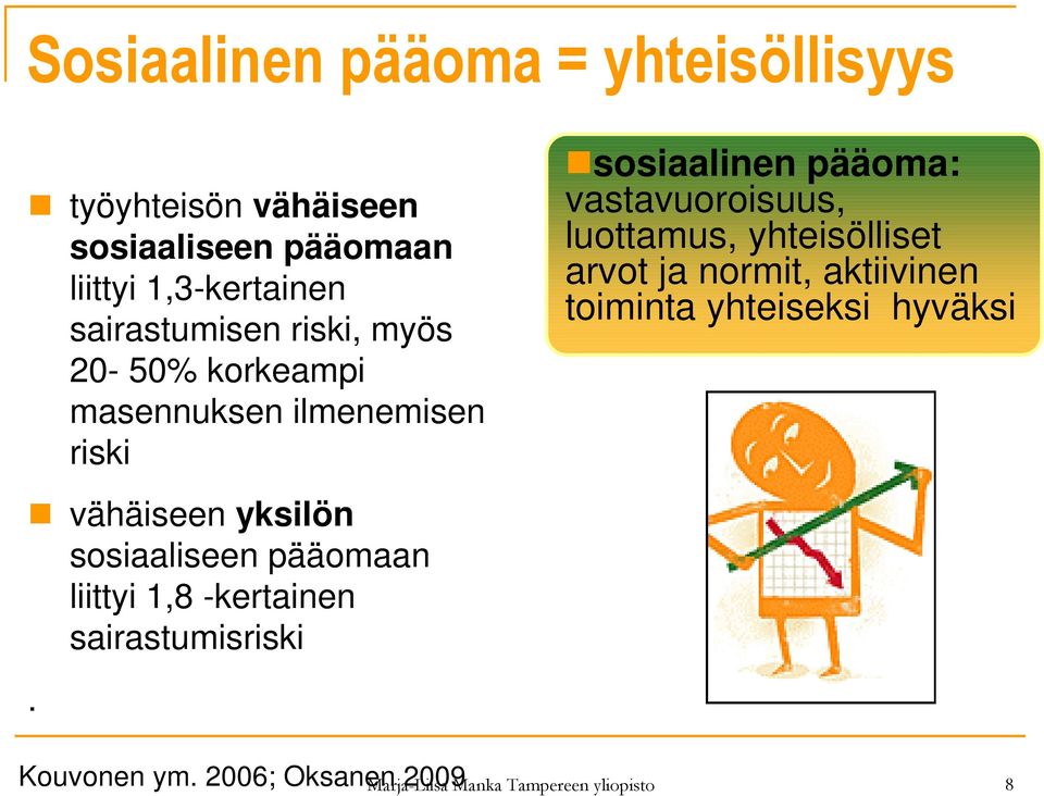 luottamus, yhteisölliset arvot ja normit, aktiivinen toiminta yhteiseksi hyväksi vähäiseen yksilön sosiaaliseen