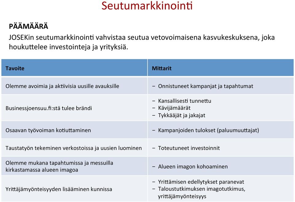 fi:stä tulee brändi Osaavan työvoiman kohuaaminen - Onnistuneet kampanjat ja tapahtumat - KansallisesH tunneau - Kävijämäärät - Tykkääjät ja jakajat - Kampanjoiden tulokset