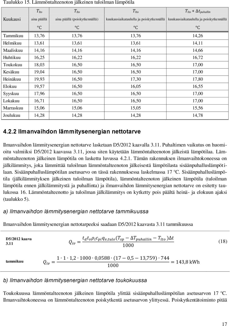 ja poiskytkennällä C C C C Tammikuu 13,76 13,76 13,76 14,26 Helmikuu 13,61 13,61 13,61 14,11 Maaliskuu 14,16 14,16 14,16 14,66 Huhtikuu 16,25 16,22 16,22 16,72 Toukokuu 18,03 16,50 16,50 17,00