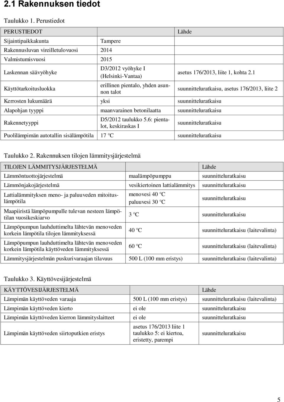 pientalo, yhden asunnon talot Lähde asetus 176/2013, liite 1, kohta 2.