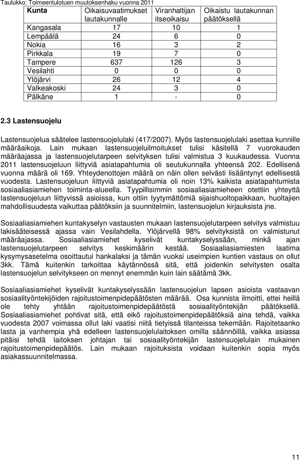 Myös lastensuojelulaki asettaa kunnille määräaikoja. Lain mukaan lastensuojeluilmoitukset tulisi käsitellä 7 vuorokauden määräajassa ja lastensuojelutarpeen selvityksen tulisi valmistua 3 kuukaudessa.
