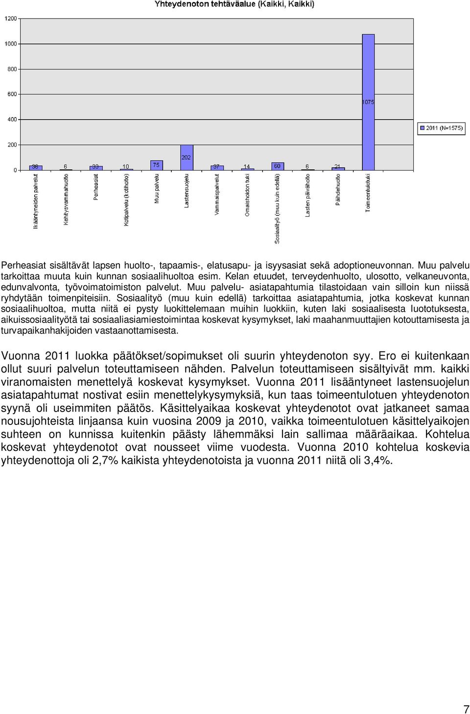 Sosiaalityö (muu kuin edellä) tarkoittaa asiatapahtumia, jotka koskevat kunnan sosiaalihuoltoa, mutta niitä ei pysty luokittelemaan muihin luokkiin, kuten laki sosiaalisesta luototuksesta,