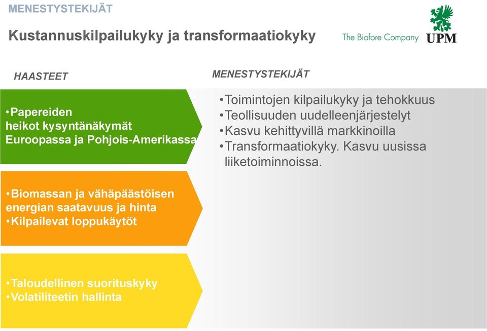 uudelleenjärjestelyt Kasvu kehittyvillä markkinoilla Transformaatiokyky. Kasvu uusissa liiketoiminnoissa.