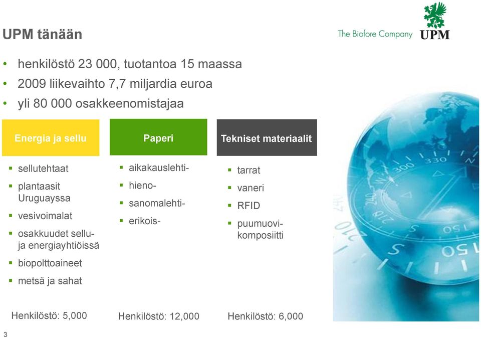 vesivoimalat osakkuudet selluja energiayhtiöissä biopolttoaineet metsä ja sahat aikakauslehti- hieno-