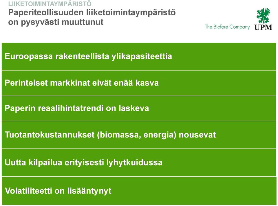 enää kasva Paperin reaalihintatrendi on laskeva Tuotantokustannukset (biomassa,