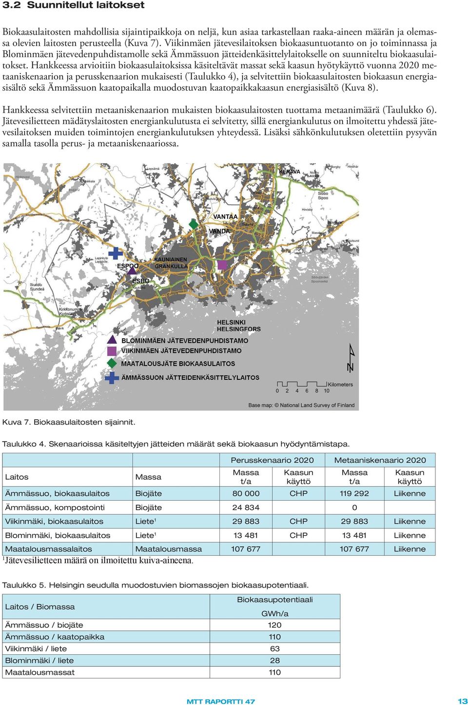 Hankkeessa arvioitiin biokaasulaitoksissa käsiteltävät massat sekä kaasun hyötykäyttö vuonna 2020 metaaniskenaarion ja perusskenaarion mukaisesti (Taulukko 4), ja selvitettiin biokaasulaitosten