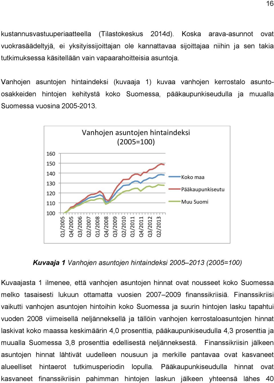 Vanhojen asuntojen hintaindeksi (kuvaaja 1) kuvaa vanhojen kerrostalo asuntoosakkeiden hintojen kehitystä koko Suomessa, pääkaupunkiseudulla ja muualla Suomessa vuosina 2005-2013.