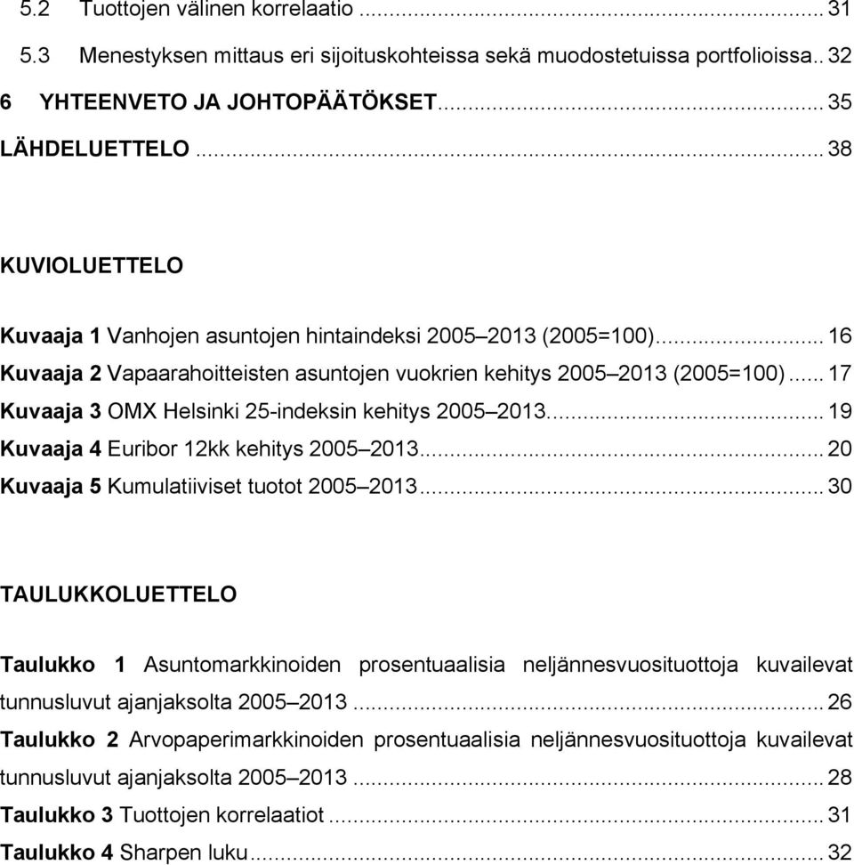 .. 17 Kuvaaja 3 OMX Helsinki 25-indeksin kehitys 2005 2013.... 19 Kuvaaja 4 Euribor 12kk kehitys 2005 2013... 20 Kuvaaja 5 Kumulatiiviset tuotot 2005 2013.