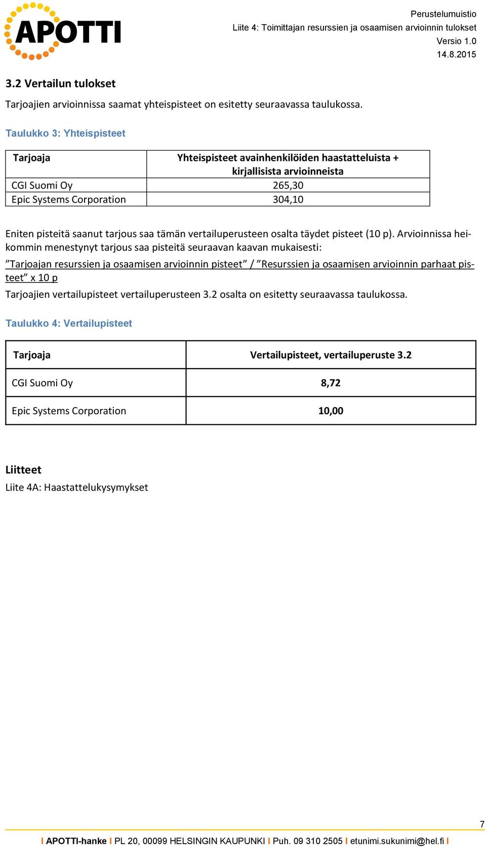 tämän vertailuperusteen osalta täydet pisteet (10 p).