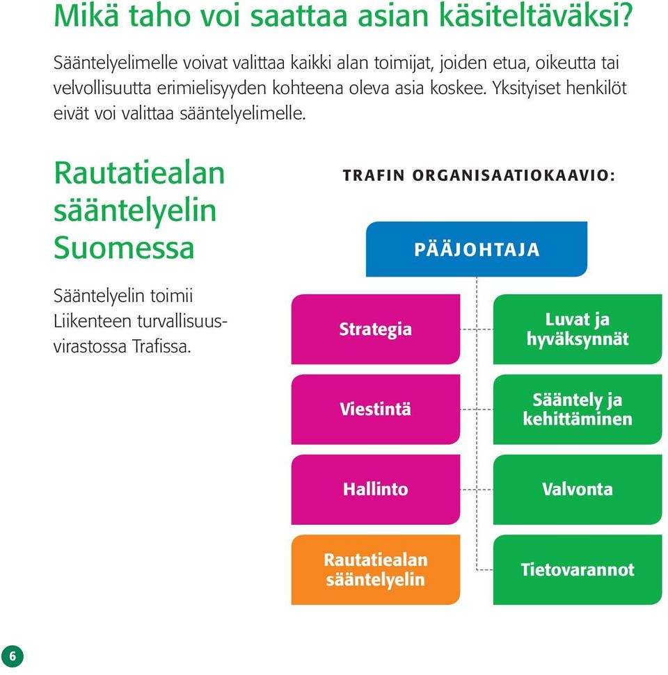 oleva asia koskee. Yksityiset henkilöt eivät voi valittaa sääntelyelimelle.