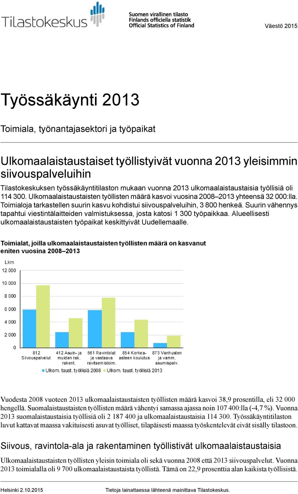 Toimialoja tarkastellen suurin kasvu kohdistui siivouspalveluihin, 3 800 henkeä. Suurin vähennys tapahtui viestintälaitteiden valmistuksessa, josta katosi 1 300 työpaikkaa.