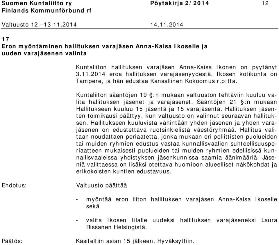 Kuntaliiton sääntöjen 19 :n mukaan valtuuston tehtäviin kuuluu valita hallituksen jäsenet ja varajäsenet. Sääntöjen 21 :n mukaan Hallitukseen kuuluu 15 jäsentä ja 15 varajäsentä.