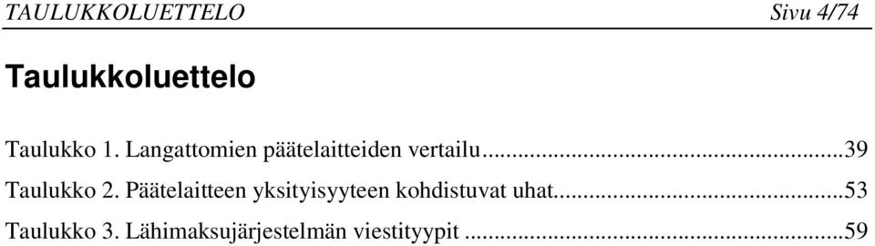 ..39 Taulukko 2.