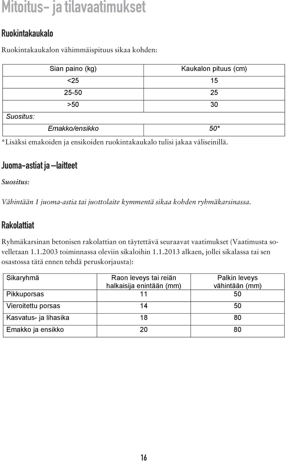 Rakolattiat Ryhmäkarsinan betonisen rakolattian on täytettävä seuraavat vaatimukset (Vaatimusta sovelletaan 1.