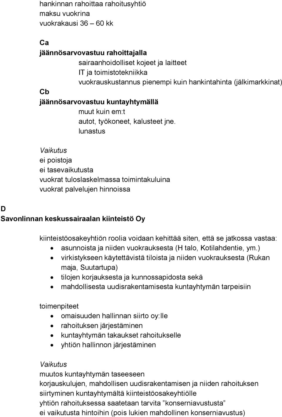 lunastus ei poistoja ei tasevaikutusta vuokrat tuloslaskelmassa toimintakuluina vuokrat palvelujen hinnoissa D Savonlinnan keskussairaalan kiinteistö Oy kiinteistöosakeyhtiön roolia voidaan kehittää