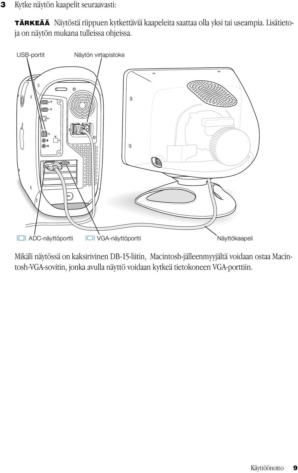 USB-portit Näytön virtapistoke ADC-näyttöportti VGA-näyttöportti Näyttökaapeli Mikäli näytössä on