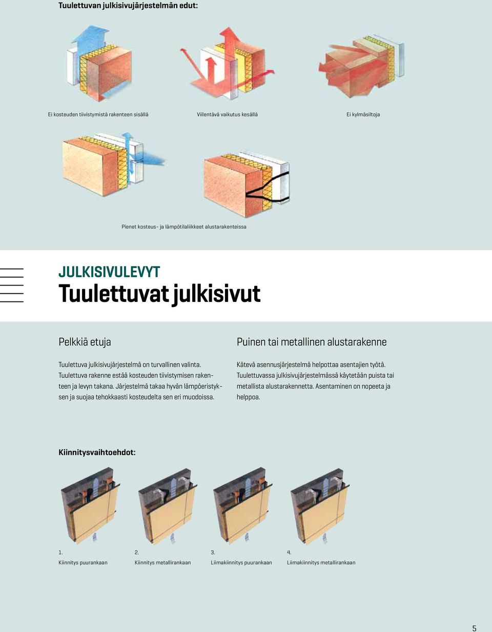 Järjestelmä takaa hyvän lämpöeristyksen ja suojaa tehokkaasti kosteudelta sen eri muodoissa. Puinen tai metallinen alustarakenne Kätevä asennusjärjestelmä helpottaa asentajien työtä.