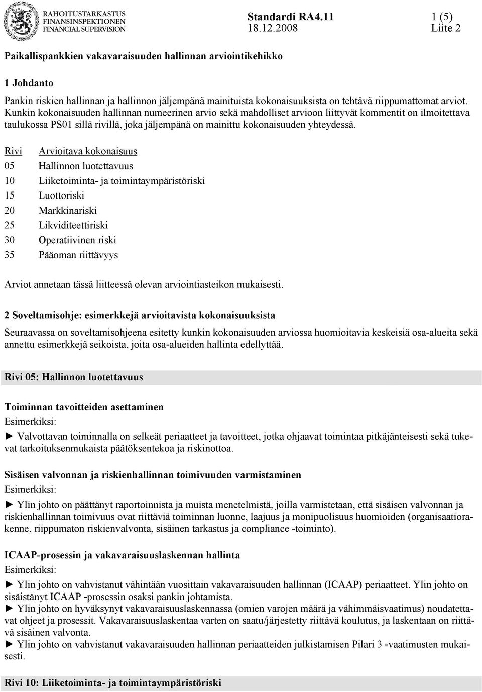 Kunkin kokonaisuuden hallinnan numeerinen arvio sekä mahdolliset arvioon liittyvät kommentit on ilmoitettava taulukossa PS01 sillä rivillä, joka jäljempänä on mainittu kokonaisuuden yhteydessä.