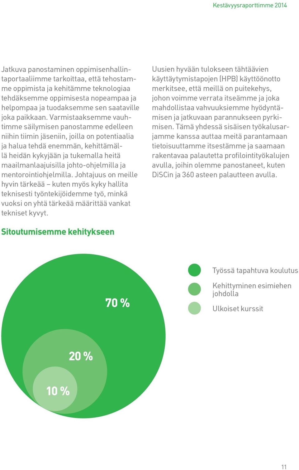 Varmistaaksemme vauhtimme säilymisen panostamme edelleen niihin tiimin jäseniin, joilla on potentiaalia ja halua tehdä enemmän, kehittämällä heidän kykyjään ja tukemalla heitä maailmanlaajuisilla
