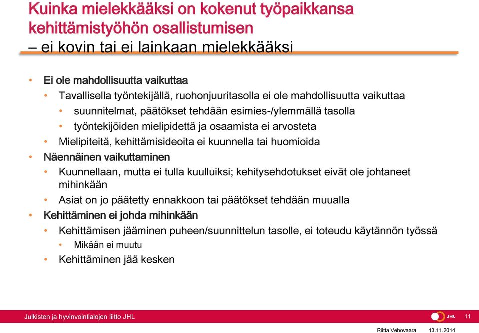 kehittämisideoita ei kuunnella tai huomioida Näennäinen vaikuttaminen Kuunnellaan, mutta ei tulla kuulluiksi; kehitysehdotukset eivät ole johtaneet mihinkään Asiat on jo päätetty