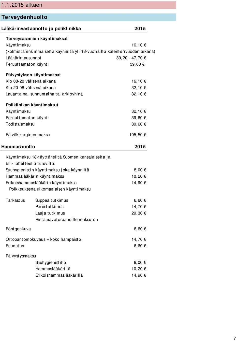 Poliklinikan käyntimaksut Käyntimaksu 32,10 Peruuttamaton käynti 39,60 Todistusmaksu 39,60 Päiväkirurginen maksu 105,50 Hammashuolto 2015 Käyntimaksu 18-täyttäneiltä Suomen kansalaiselta ja EIII-