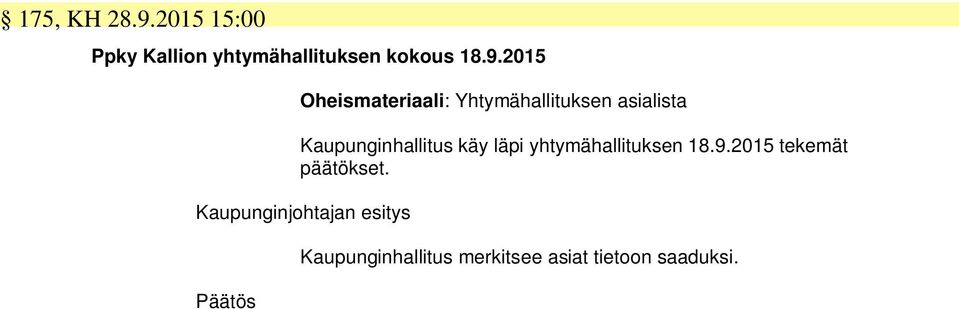 2015 Oheismateriaali: Yhtymähallituksen asialista