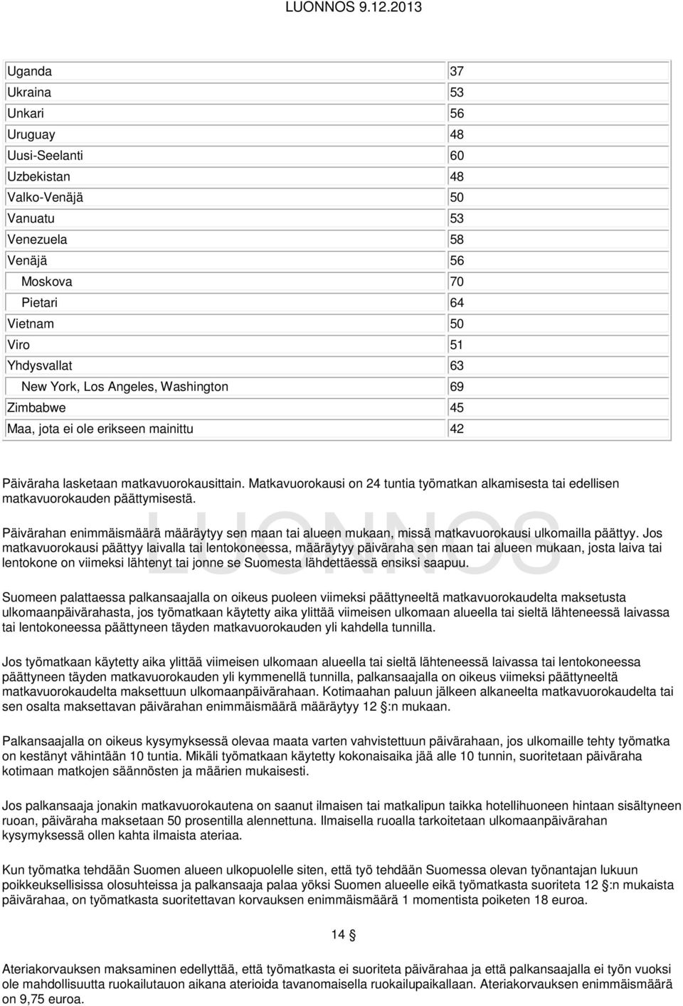 Matkavuorokausi on 24 tuntia työmatkan alkamisesta tai edellisen matkavuorokauden päättymisestä.