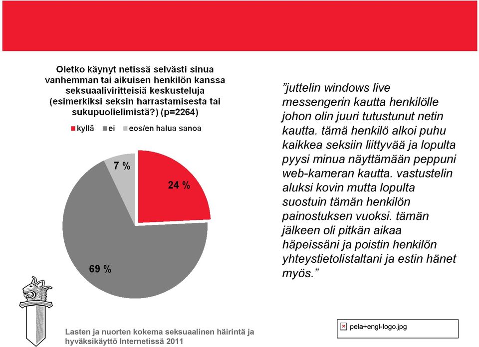 vastustelin aluksi kovin mutta lopulta suostuin tämän henkilön painostuksen vuoksi.