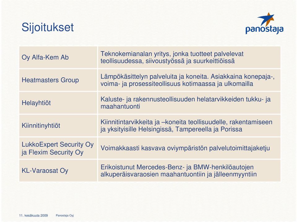 Asiakkaina konepaja-, voima- ja prosessiteollisuus kotimaassa ja ulkomailla Kaluste- ja rakennusteollisuuden helatarvikkeiden tukku- ja maahantuonti Kiinnitintarvikkeita ja