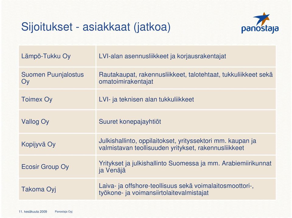 Ecosir Group Oy Takoma Oyj Julkishallinto, oppilaitokset, yrityssektori mm.