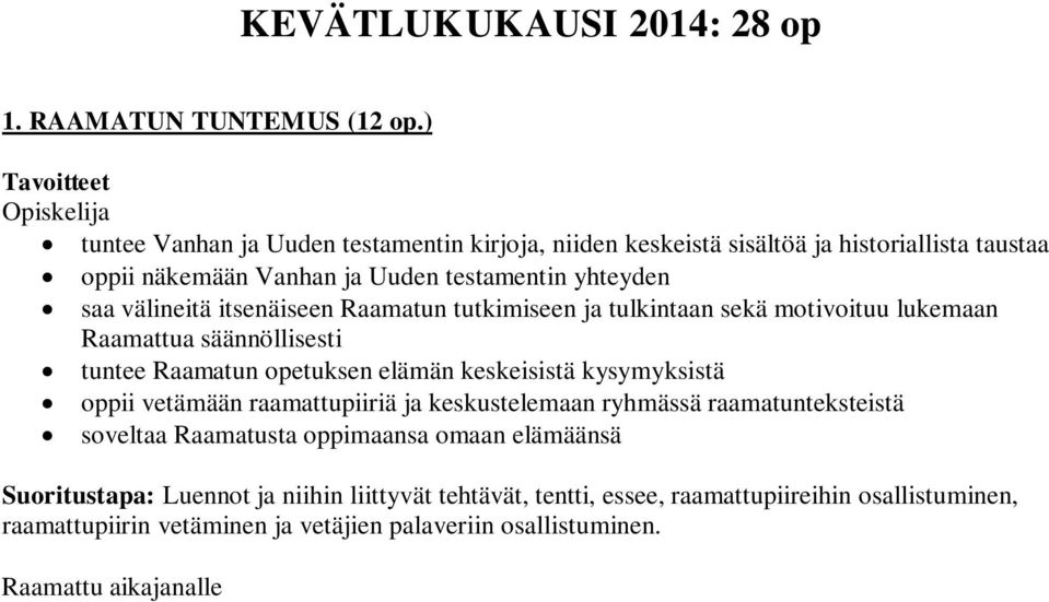 Raamatun tutkimiseen ja tulkintaan sekä motivoituu lukemaan Raamattua säännöllisesti tuntee Raamatun opetuksen elämän keskeisistä kysymyksistä oppii vetämään raamattupiiriä ja keskustelemaan ryhmässä