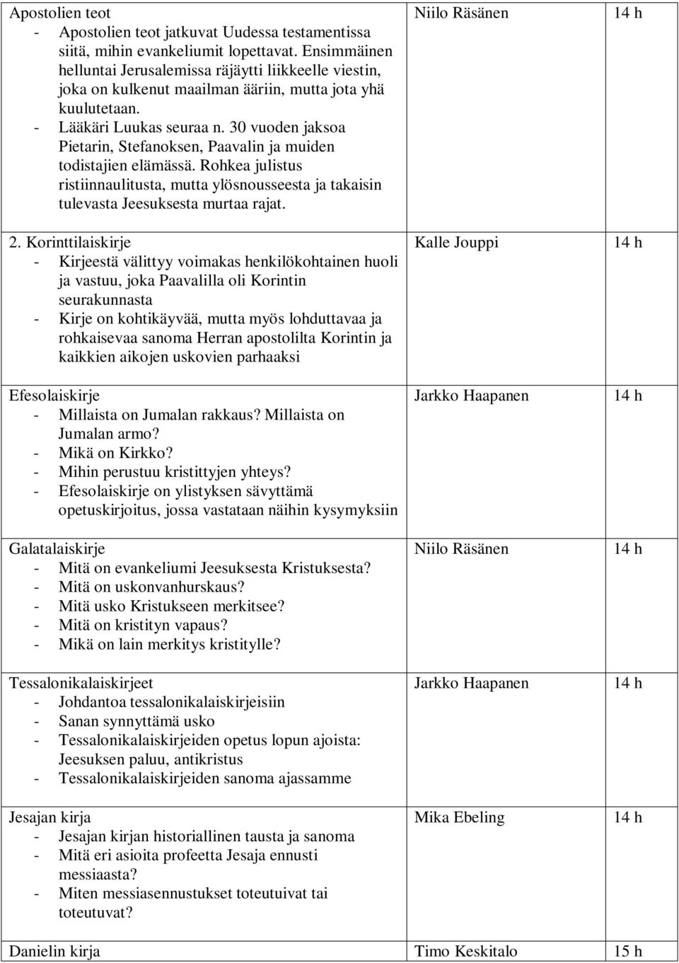 30 vuoden jaksoa Pietarin, Stefanoksen, Paavalin ja muiden todistajien elämässä. Rohkea julistus ristiinnaulitusta, mutta ylösnousseesta ja takaisin tulevasta Jeesuksesta murtaa rajat. 2.