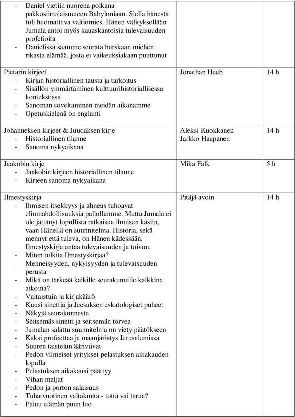 historiallinen tausta ja tarkoitus - Sisällön ymmärtäminen kulttuurihistoriallisessa kontekstissa - Sanoman soveltaminen meidän aikanamme - Opetuskielenä on englanti Johanneksen kirjeet & Juudaksen