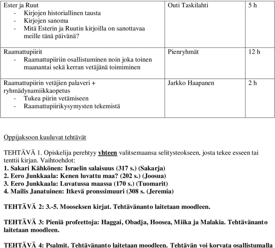 Raamattupiirikysymysten tekemistä Outi Taskilahti Pienryhmät 12 h 2 h Oppijaksoon kuuluvat tehtävät TEHTÄVÄ 1.