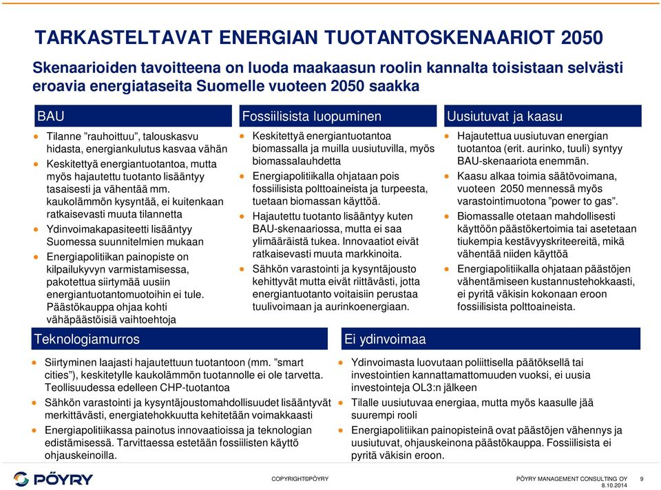 kaukolämmön kysyntää, ei kuitenkaan ratkaisevasti muuta tilannetta Ydinvoimakapasiteetti lisääntyy Suomessa suunnitelmien mukaan Energiapolitiikan painopiste on kilpailukyvyn varmistamisessa,