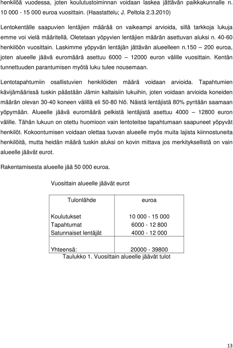 40-60 henkilöön vuosittain. Laskimme yöpyvän lentäjän jättävän alueelleen n.150 200 euroa, joten alueelle jäävä euromäärä asettuu 6000 12000 euron välille vuosittain.