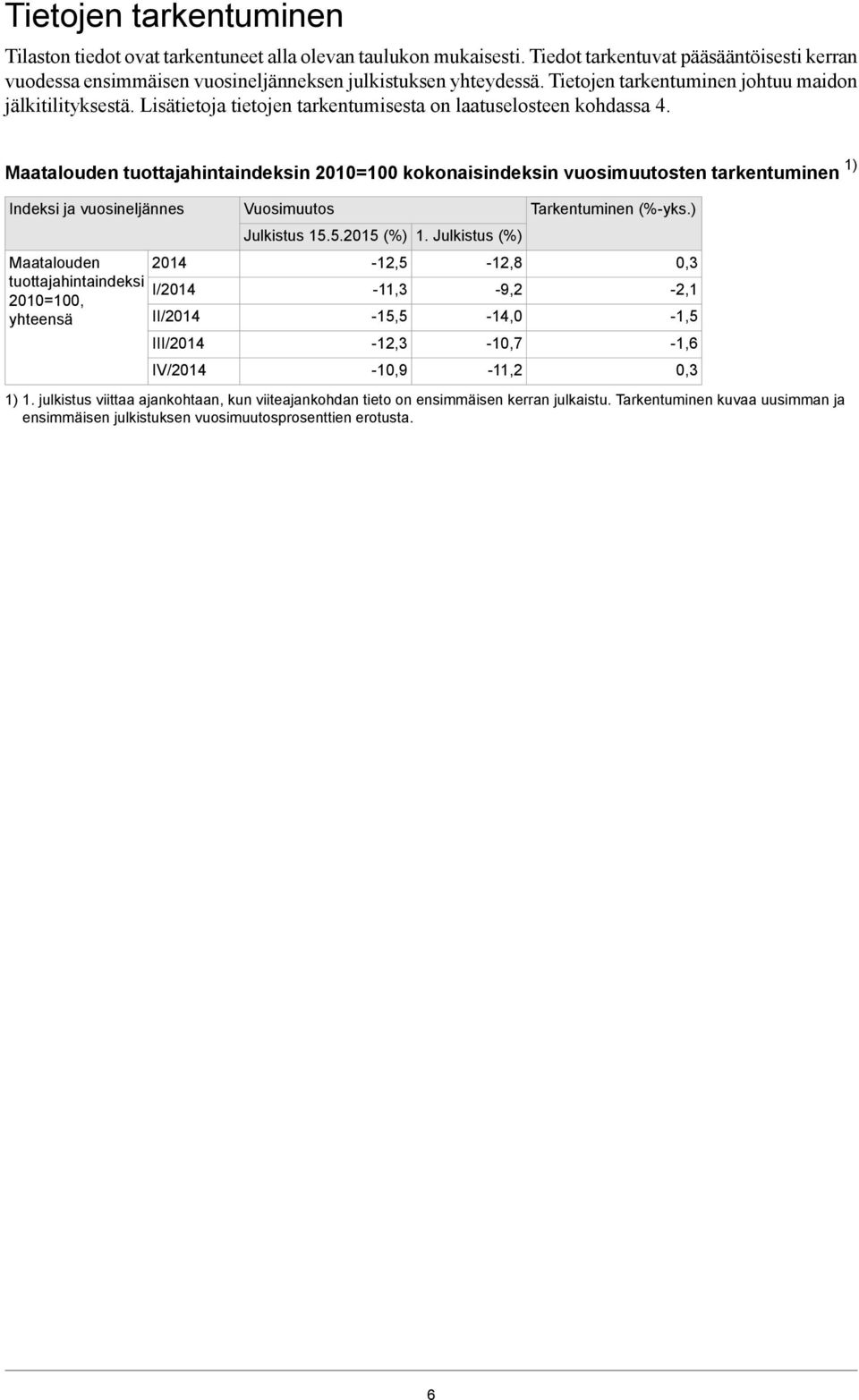 Maatalouden tuottajahintaindeksin 2010=100 kokonaisindeksin vuosimuutosten tarkentuminen 1) Indeksi ja vuosineljännes Maatalouden tuottajahintaindeksi 2010=100, yhteensä 2014 I/2014 II/2014 III/2014