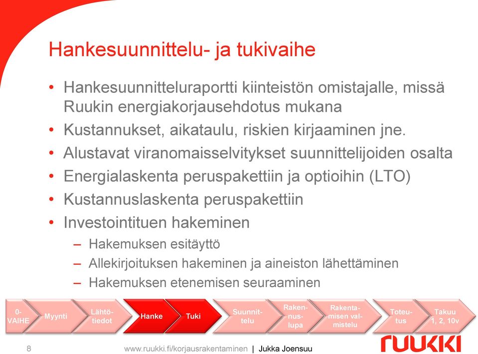 Alustavat viranomaisselvitykset suunnittelijoiden osalta Energialaskenta peruspakettiin ja optioihin (LTO) Kustannuslaskenta peruspakettiin