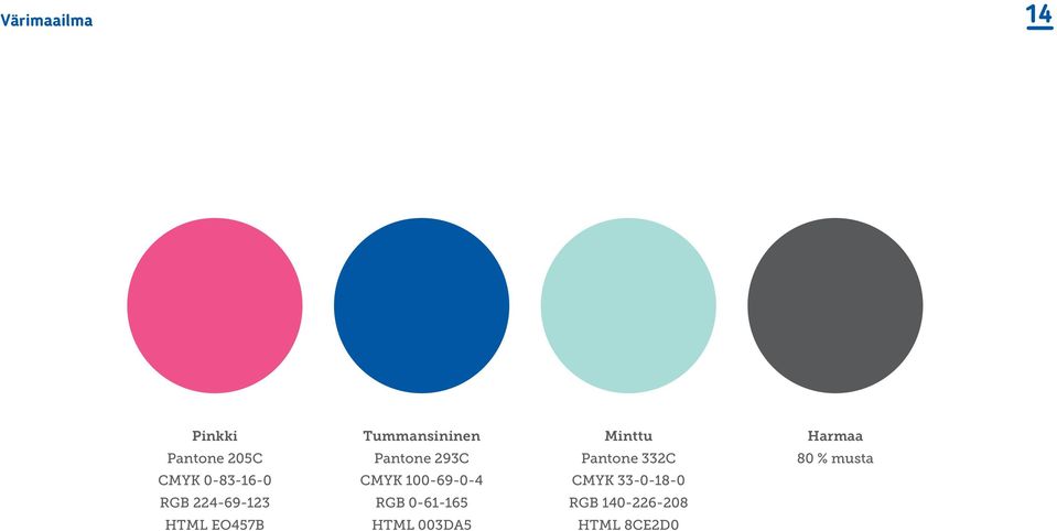 0-83-16-0 CMYK 100-69-0-4 CMYK 33-0-18-0 RGB 224-69-123