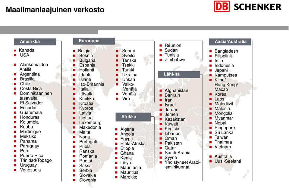 Liettua Luxemburg Makedonia Malta Norja Portugali Puola Ranska Romania Ruotsi Saksa Serbia Slovakia Slovenia Suomi Sveitsi Tanska Tsekki Turkki Ukraina Unkari Valko- Venäjä Venäjä Viro Afrikka