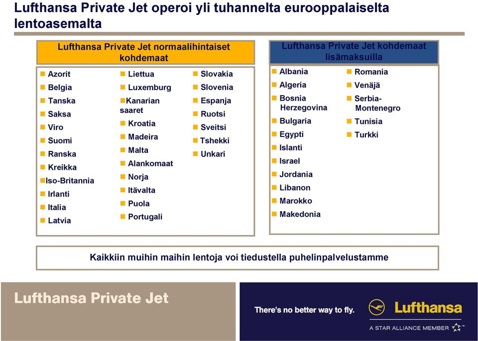 Slovakia Slovenia Espanja Ruotsi Sveitsi Tshekki Unkari kohdemaat lisämaksuilla Albania Algeria Bosnia Herzegovina Bulgaria Egypti Islanti