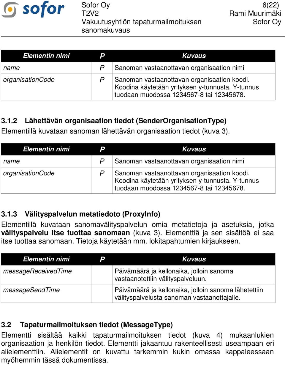 name P Sanoman vastaanottavan organisaation nimi organisationcode P Sanoman vastaanottavan organisaation koodi. Koodina käytetään yrityksen y-tunnusta.